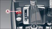 Console centrale : frein de stationnement